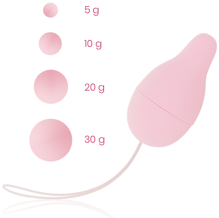 OHMAMA - SISTEMA DI PESO KEGEL PER SVILUPPATORE DEL PAVIMENTO PELVICO Ohmama Set