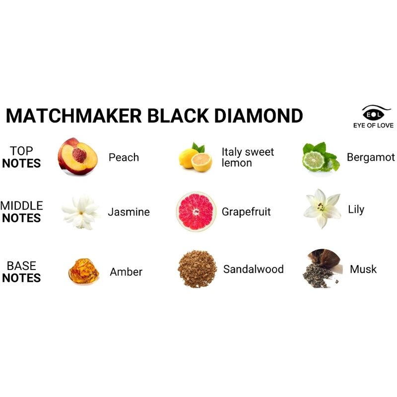 EYE OF LOVE - MATCHMAKER BLACK DIAMOND PROFUMO AI FEROMONI ATTRACT HER 30 ML Eye Of Love