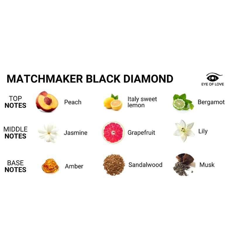 EYE OF LOVE - MATCHMAKER BLACK DIAMOND LGBTQ PROFUMO AI FEROMONI PER LUI 30 ML Eye Of Love