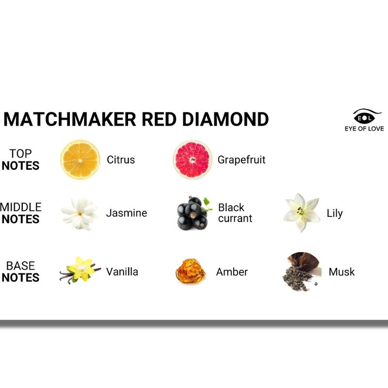 EYE OF LOVE - PROFUMO AI FEROMONI MATCHMAKER RED DIAMOND ATTRACT HIM 30 ML Eye Of Love