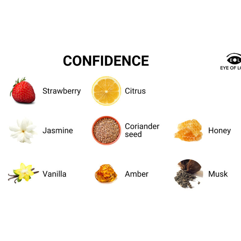 EYE OF LOVE - EOL PHEROMONE PARFUM 10 ML - CONFIDENCE Eye Of Love