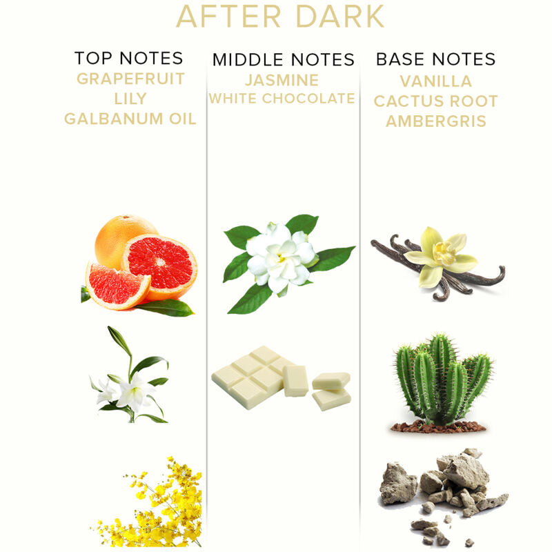 EYE OF LOVE - EOL PHEROMONE PARFUM 10 ML - AFTER DARK Eye Of Love