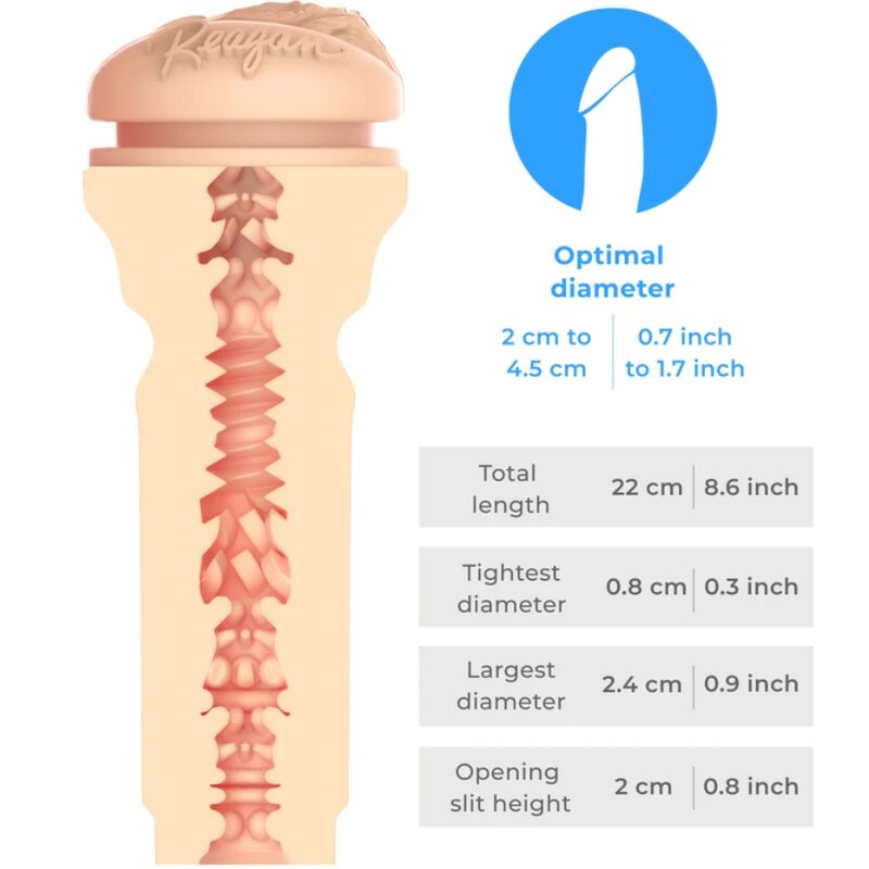 KIIROO - SENTI REAGAN FOXX STROKER COLLEZIONE KIIROO STARS Kiiroo
