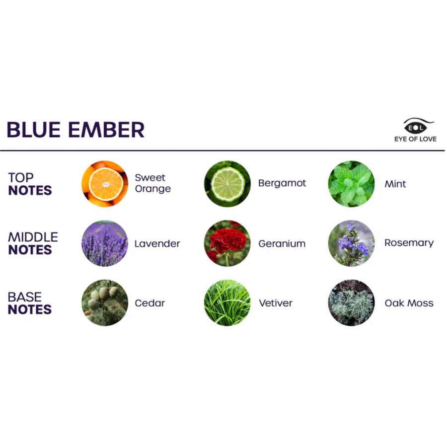 EYE OF LOVE - BLOOM SPRAY PER AMBIENTI INDICA BLUE EMBER 150 ML Eye Of Love
