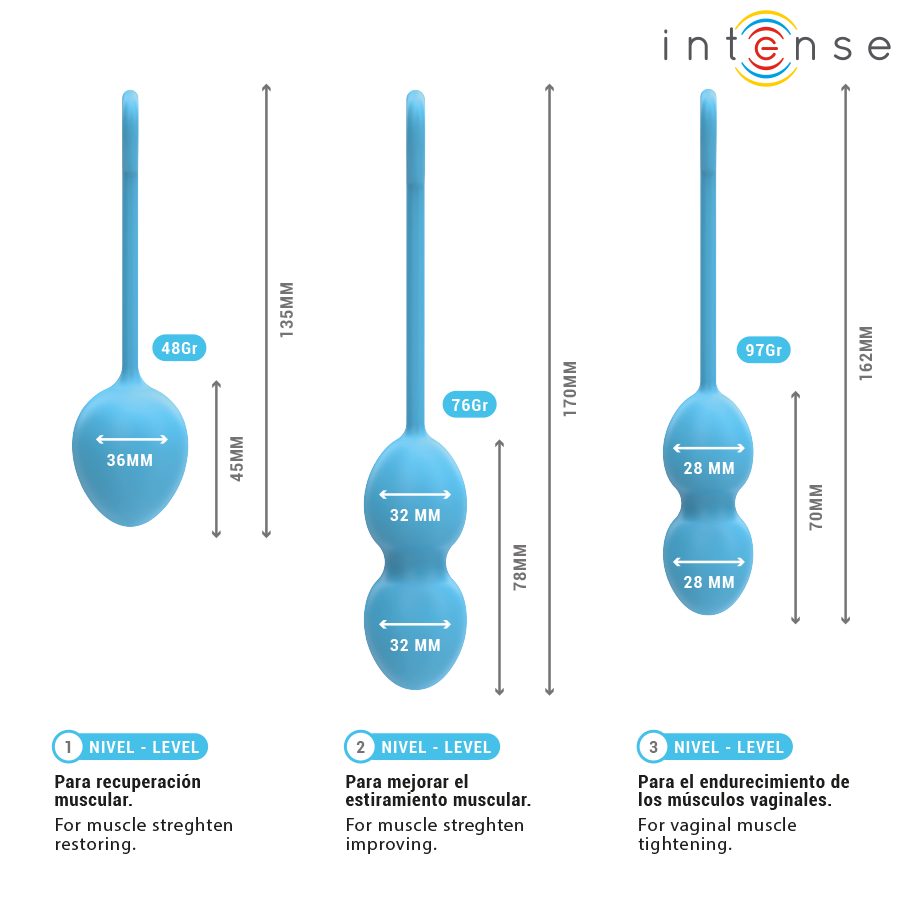 INTENSE - KIT PALLINE KEGEL CHARLI BLU Intense Health Kegel