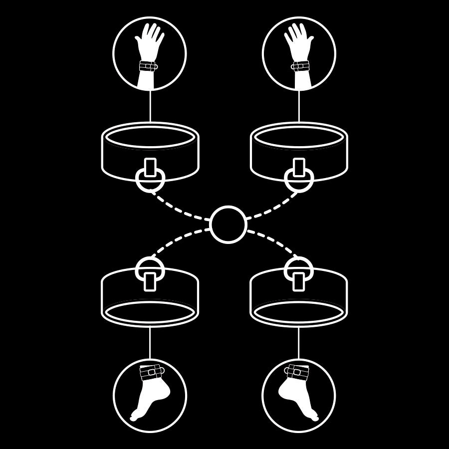 FETISH SUBMISSIVE - SET DI MANETTE PER MANI E CAVIGLIE CON FODERA IN NOPRENE Fetish Submissive Bondage