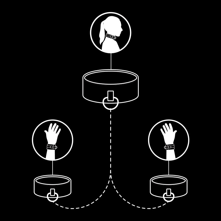 FETISH SUBMISSIVE - COLLANA E MANETTE IN PELLE VEGANA CON FODERA IN NOPRENE Fetish Submissive Bondage