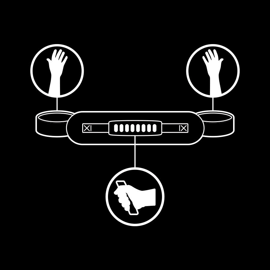 FETISH SUBMISSIVE - MANETTE CON FODERA IN NOPRENE E MANIGLIA Fetish Submissive Bondage