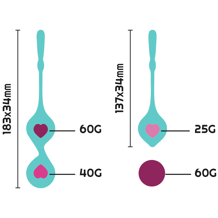 RITHUAL - E DI ALLENAMENTO PELVICO DELLORCHIDEA DEVA SET Rithual
